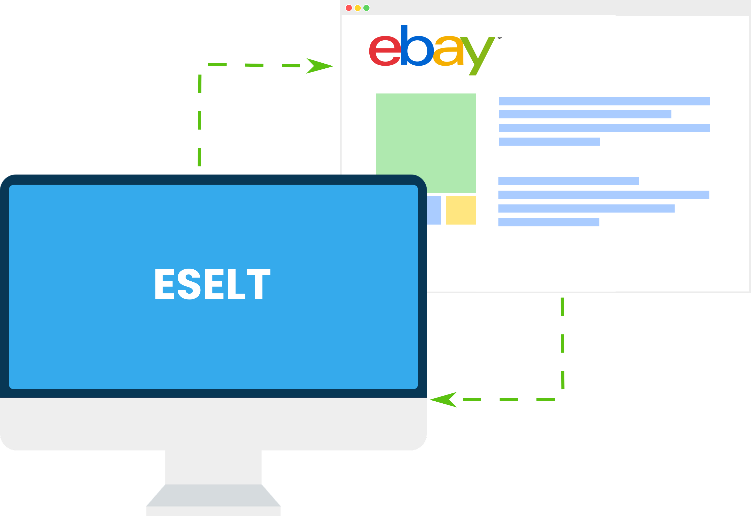 Templates for eBay